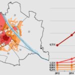 lagezuschlag-mietenexplosion